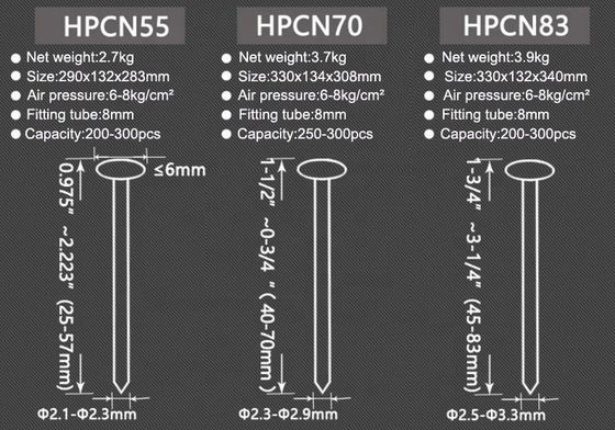 最高級重用エアネイルガン CN55 CN70 CN83コイルネイラー工業級