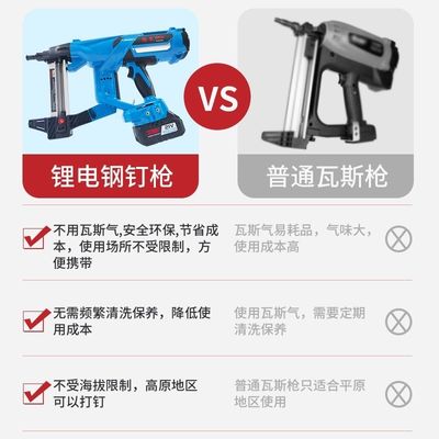 450*170*120mm リチウム電池銃ネイル 燃料電池のないコンクリート鋼ネイル