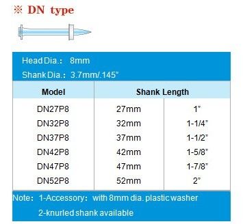 高速駆動ピンのスムーズシェンク コンクリート鋼釘 DN47 DN52 強い固定のために