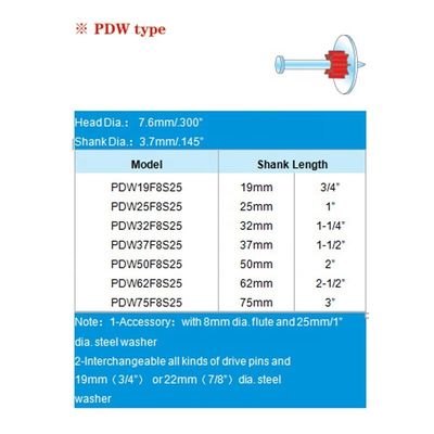 19-75MM シルバーパワーアクチュエートドライブピン"インチ洗濯機 PDW100パックシバー製品